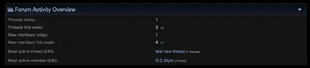 Forum Statistics screenshot 9